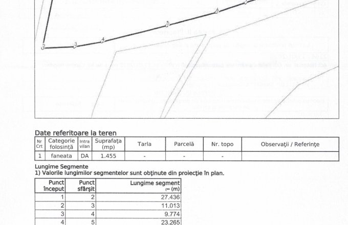 Teren intravilan Bozanta Mare ,1455 mp