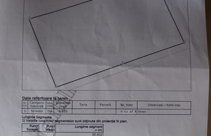 Oportunitate de investiție! Teren intravilan, 6550 mp , Mărgeanului