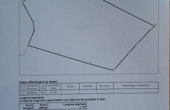 Teren intravilan Sisesti 62 ari